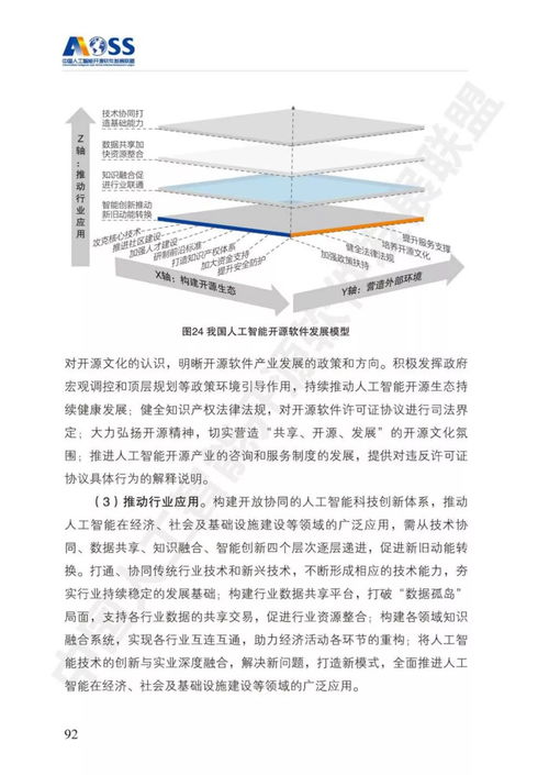 《中國人工智能開源軟件發(fā)展白皮書（最新版）》深度解讀 開啟AI應用軟件開發(fā)新紀元