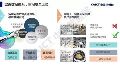 2018中國信通院《人工智能發(fā)展白皮書》產(chǎn)業(yè)應(yīng)用篇解讀 人工智能應(yīng)用軟件開發(fā)的新紀元