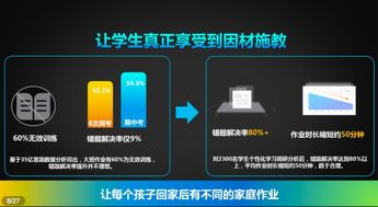 科大訊飛劉慶峰 以人工智能賦能義務(wù)教育均衡發(fā)展，為師生減負(fù)增效